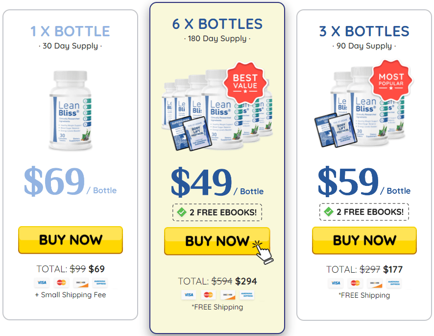 leanbiome price